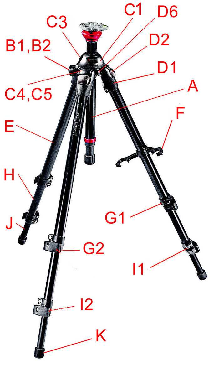 tripod parts diagram