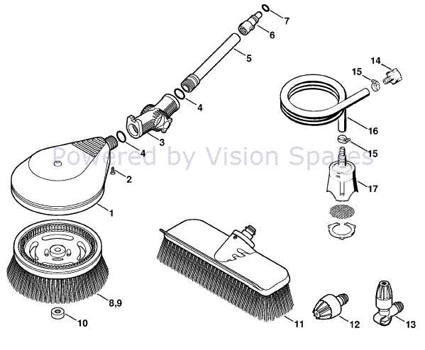 stihl re 128 plus parts diagram