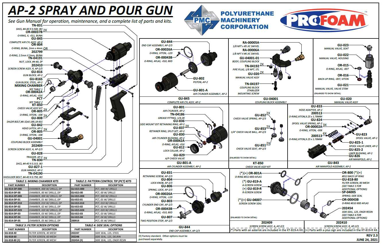 foam cannon parts diagram