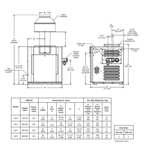 nibco 90 parts diagram