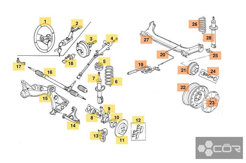 truck axle parts diagram