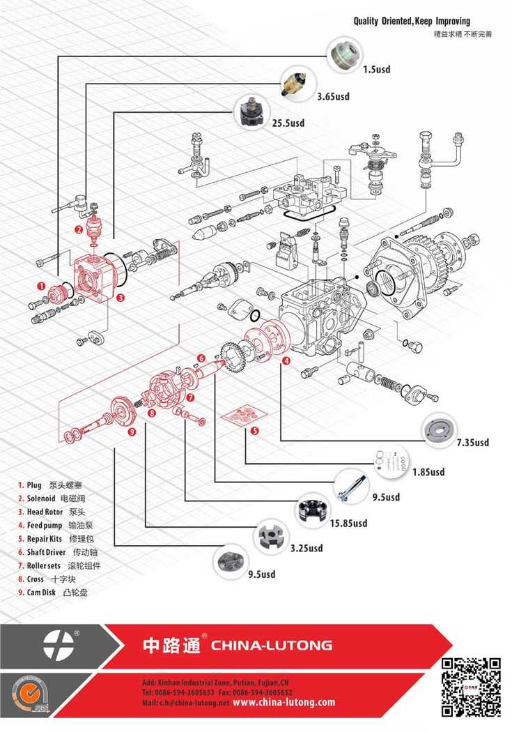 bosch injection pump parts diagram