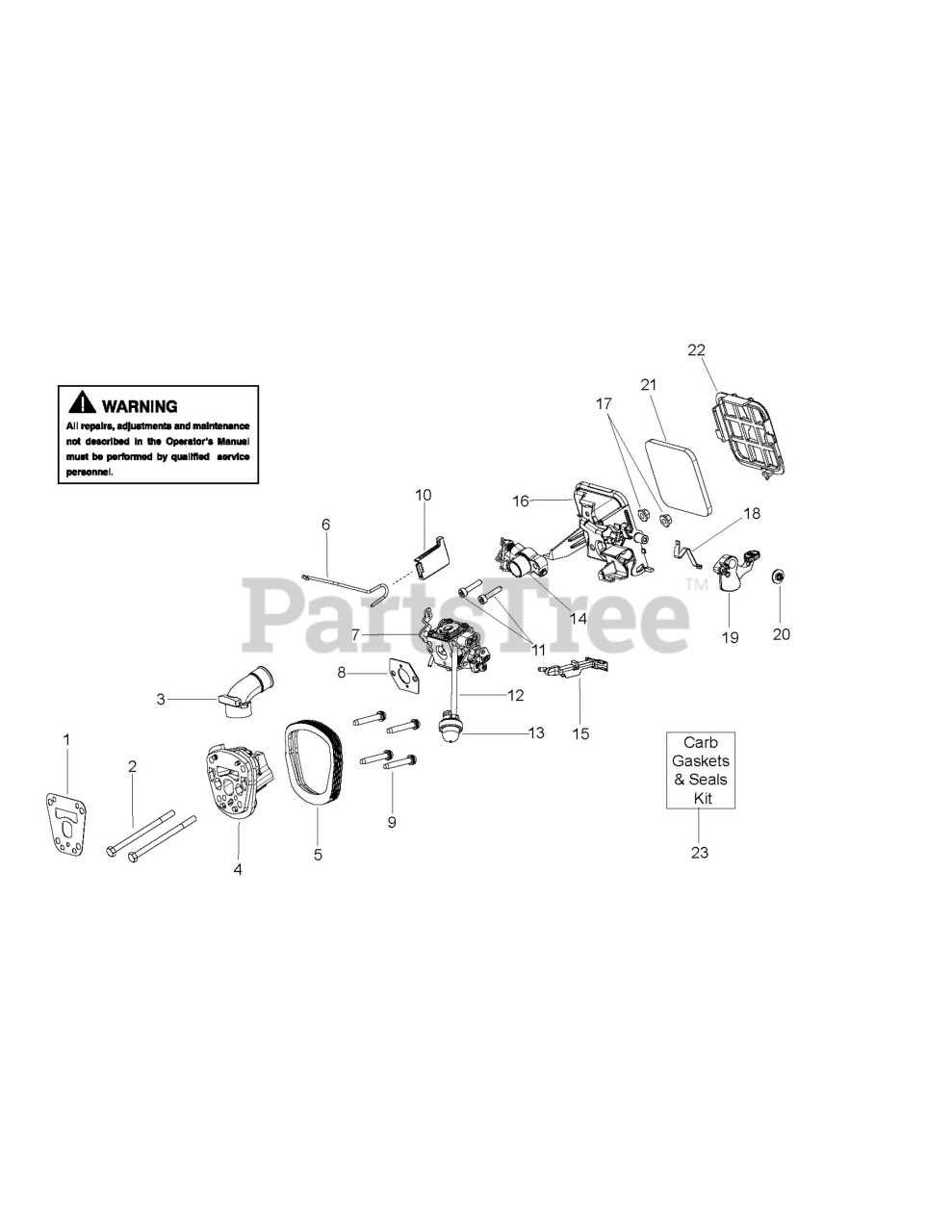 poulan pp4218avx parts diagram