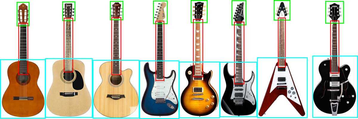 electric guitar diagram parts