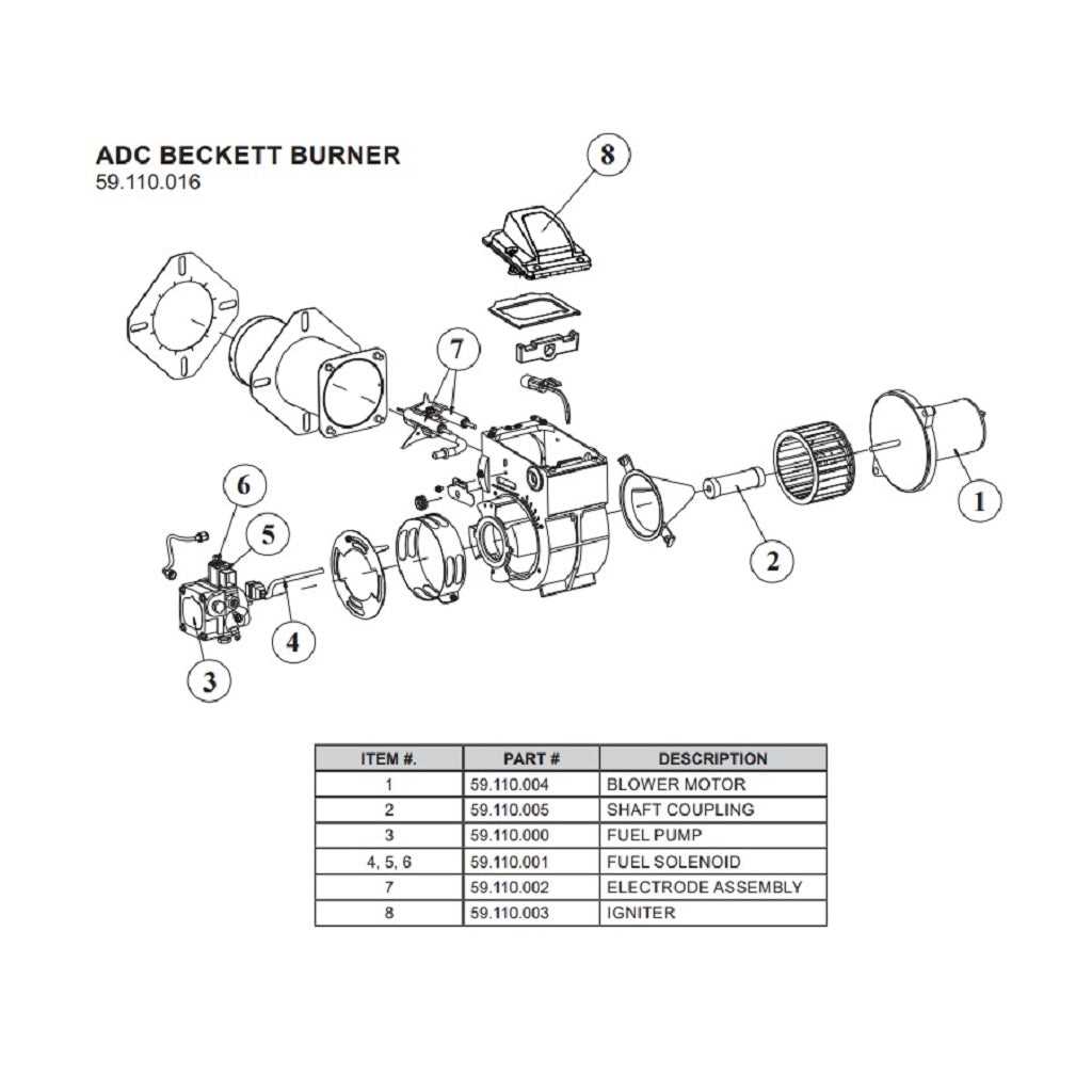 electric pressure washer parts diagram