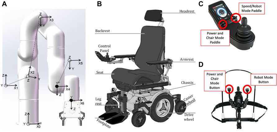 electric wheelchair parts diagram