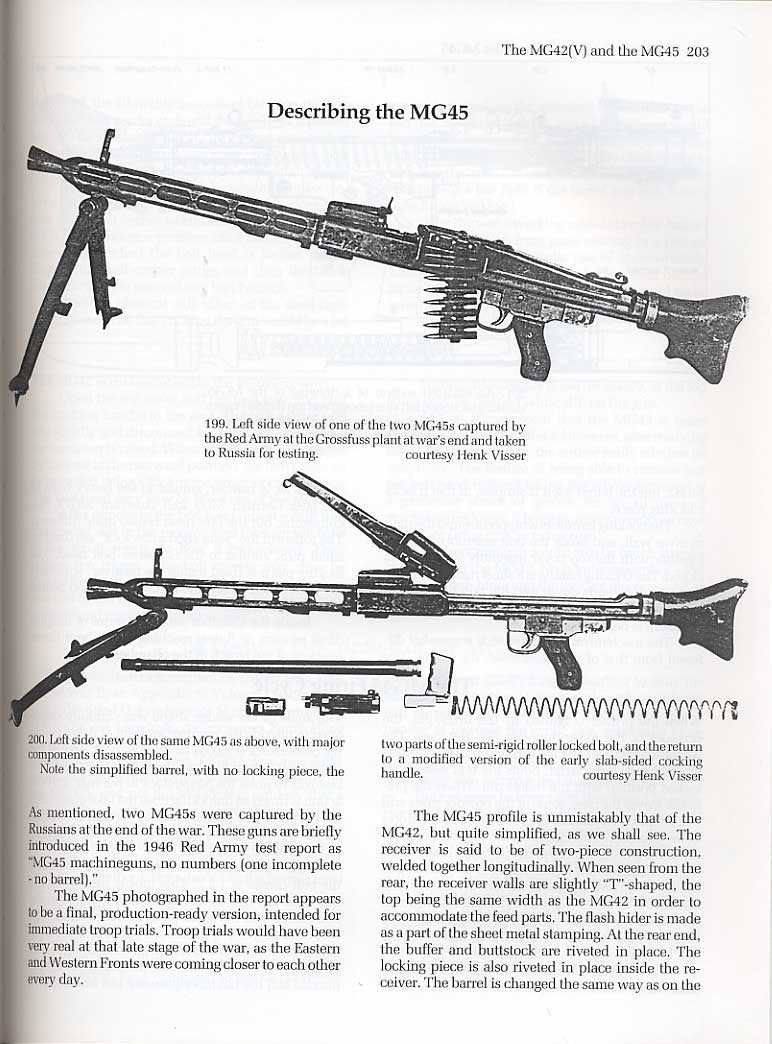 m249 saw parts diagram