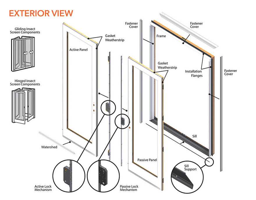 sliding door parts diagram