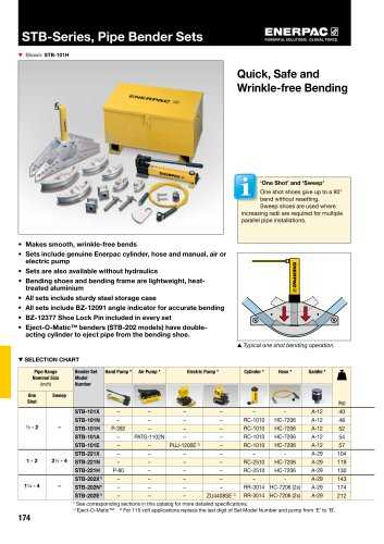 enerpac turbo 2 parts diagram