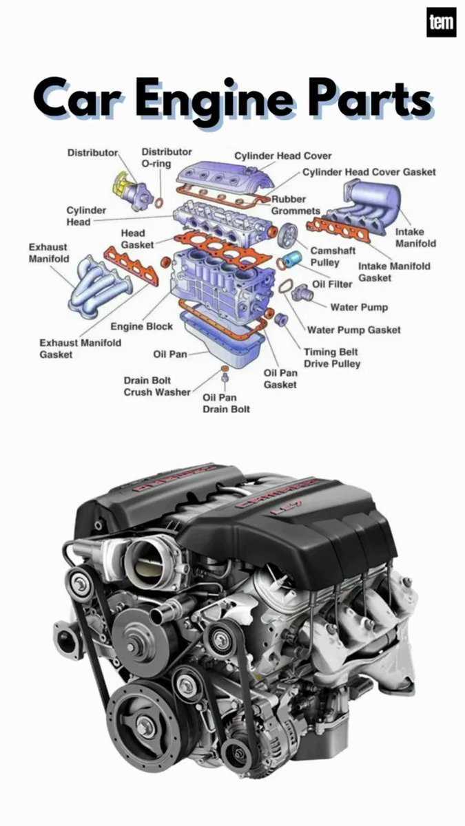 engine parts diagram v8