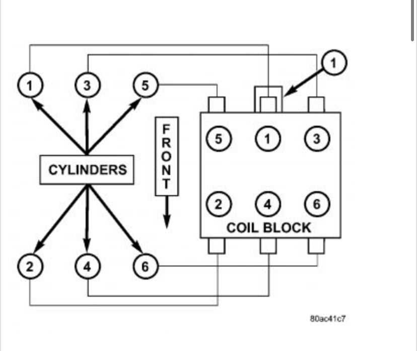 2006 dodge grand caravan parts diagram