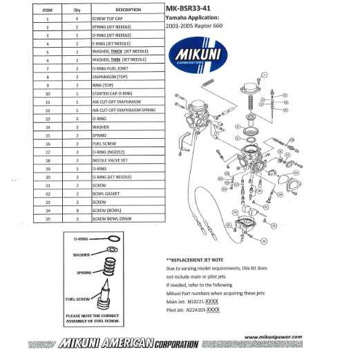 raptor 660 parts diagram