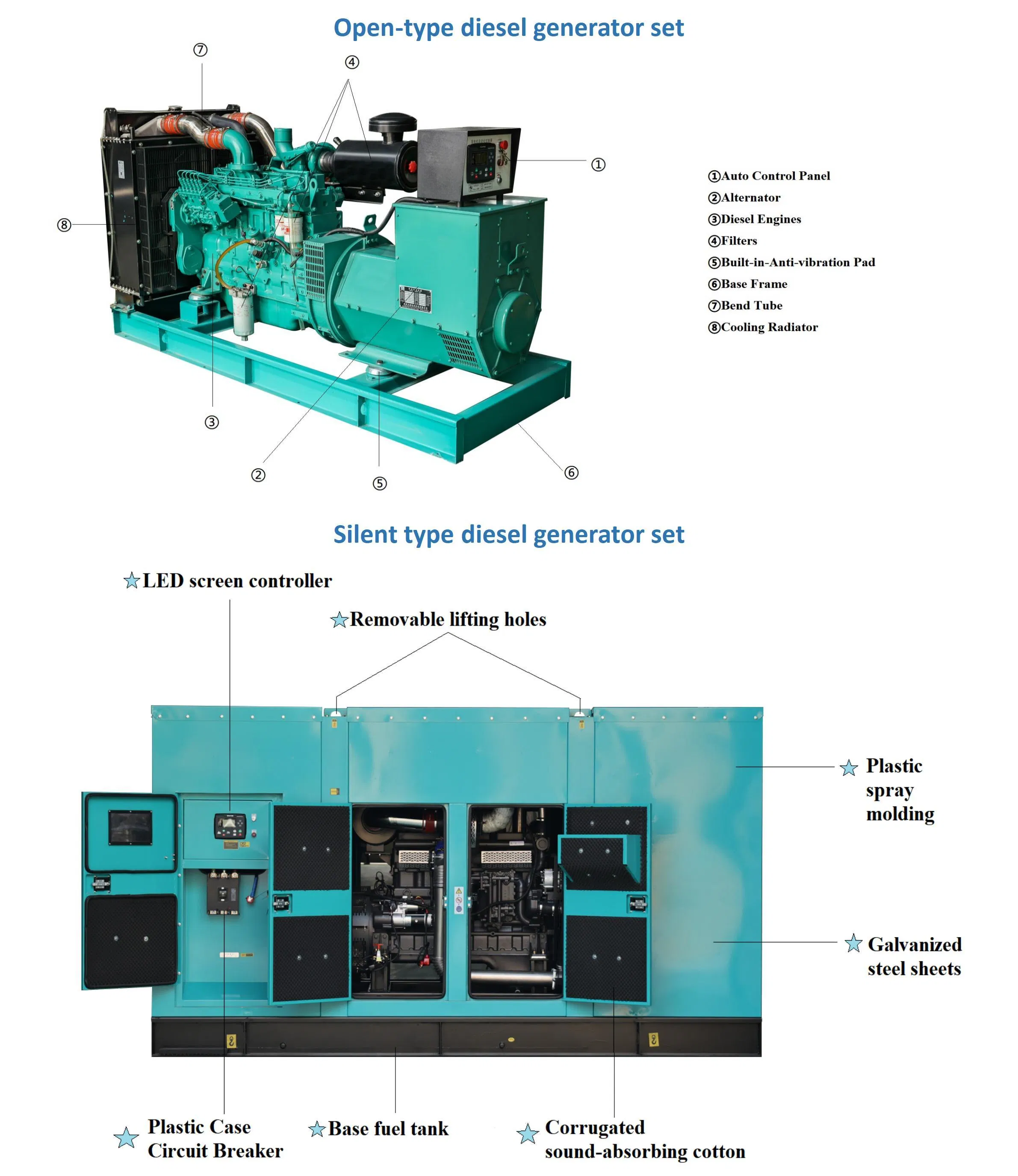 cummins diesel generator parts diagram