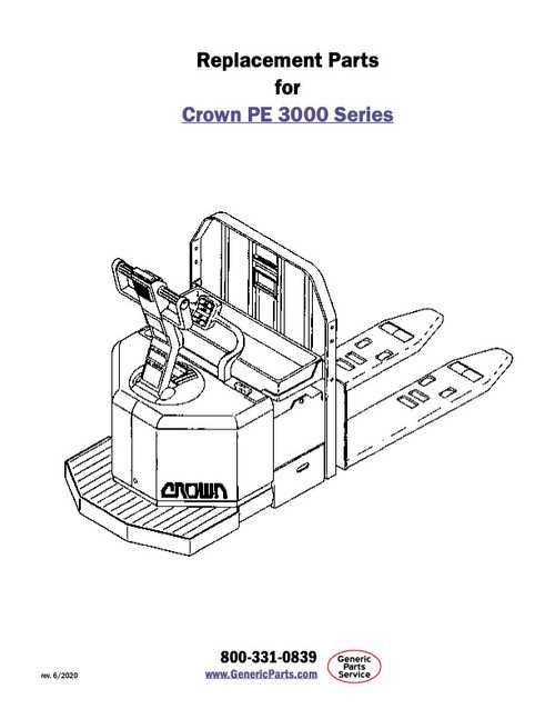 pallet jack parts diagram