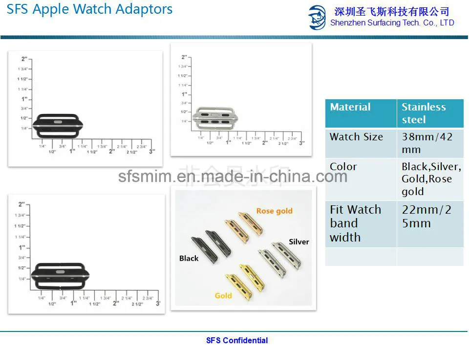 watch band parts diagram