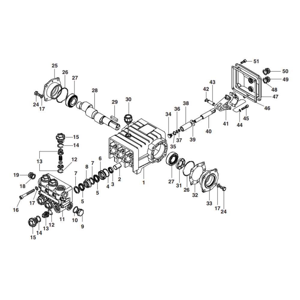 portland pressure washer parts diagram