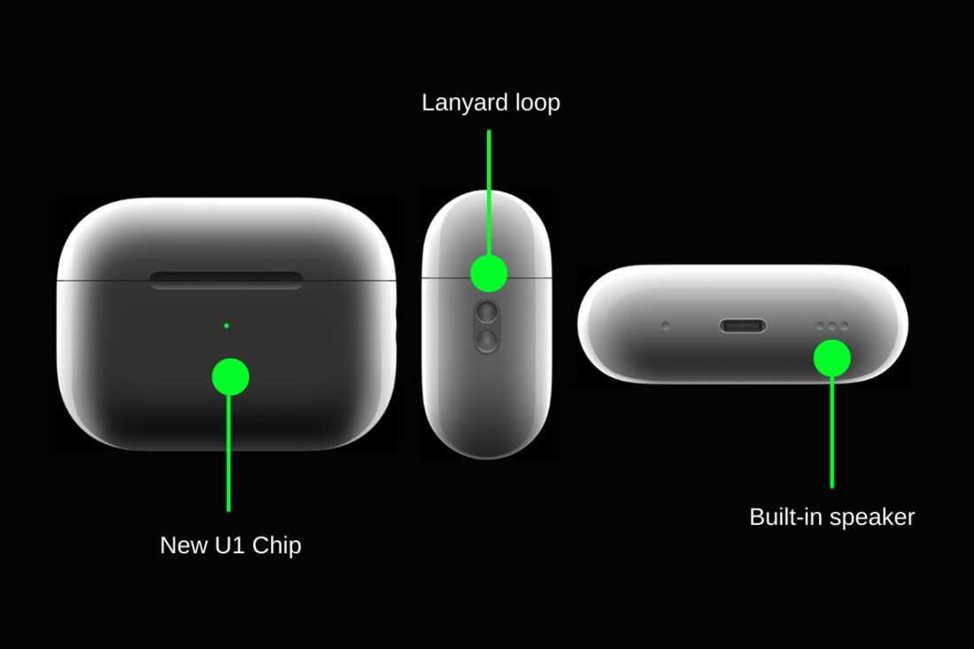 airpods pro parts diagram