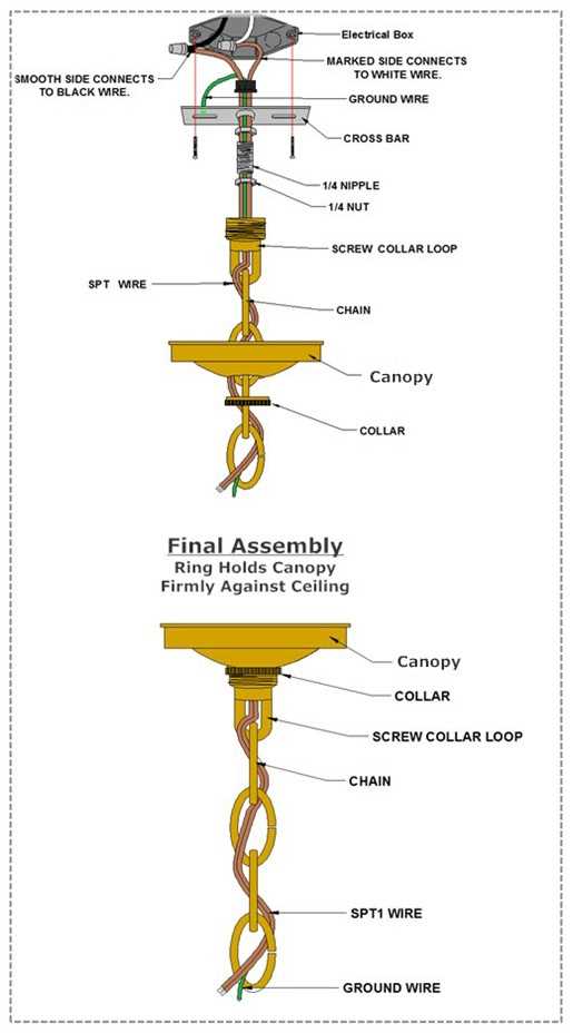 parts of a light fixture diagram