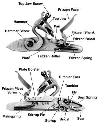 padlock parts diagram