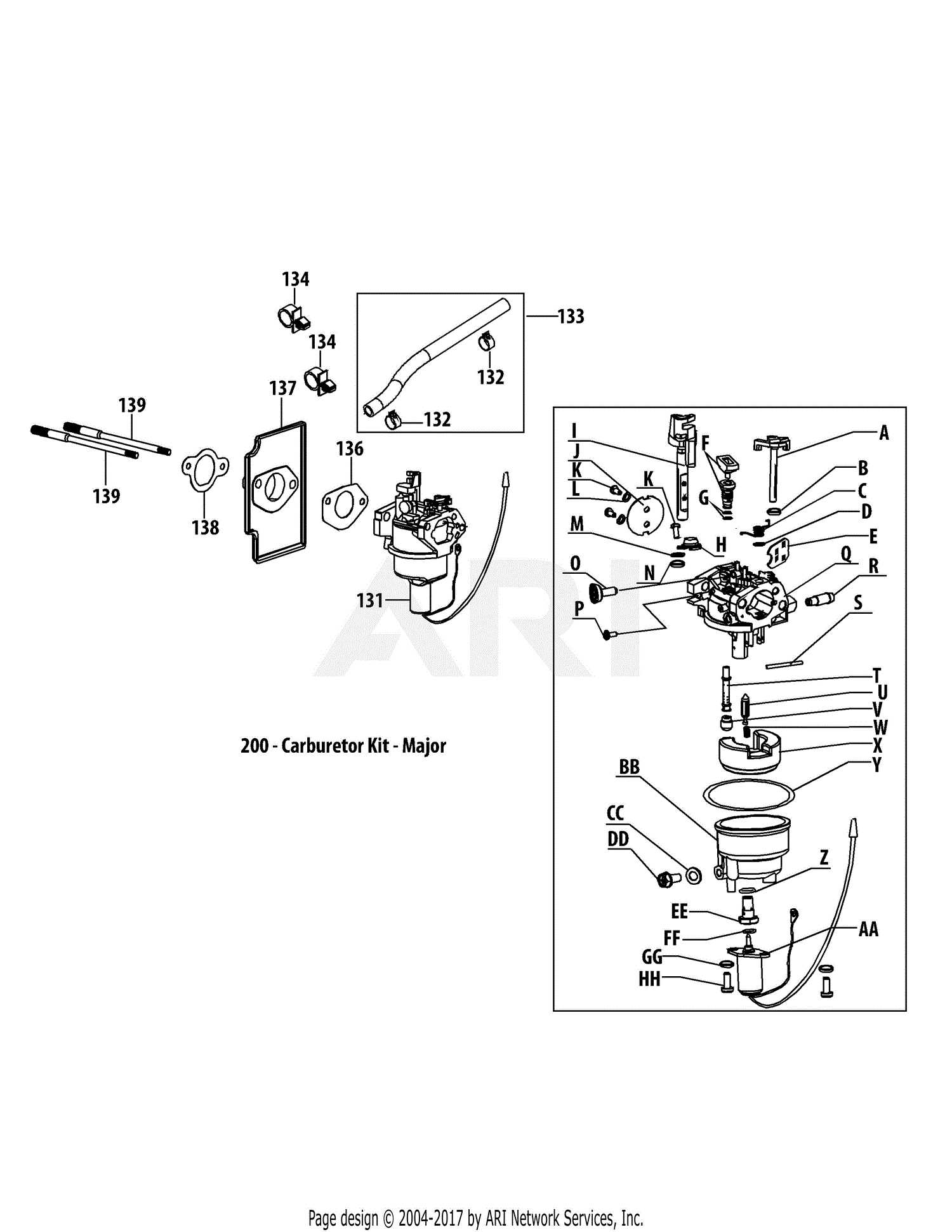 troy bilt 21 self propelled mower parts diagram