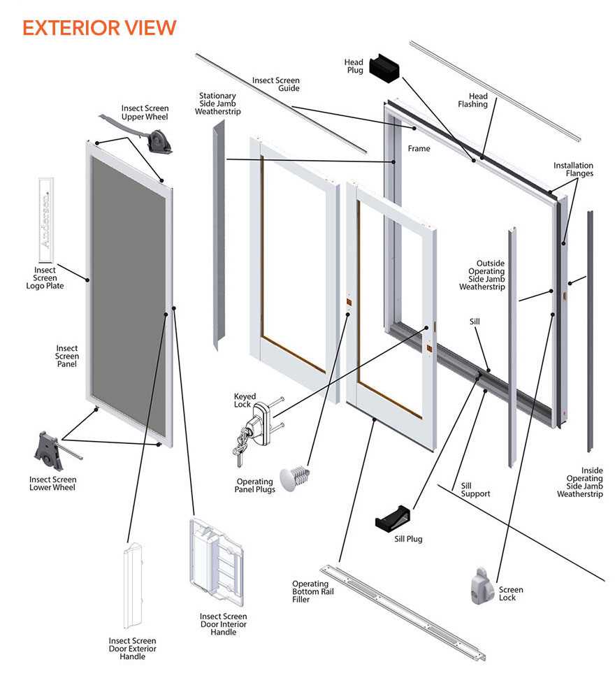 exterior french door parts diagram