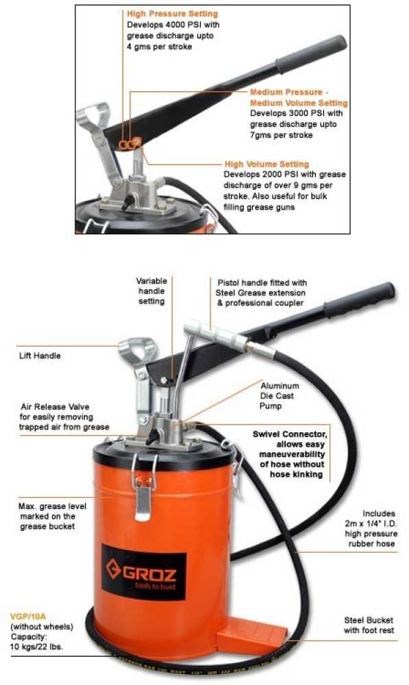 manual grease gun parts diagram