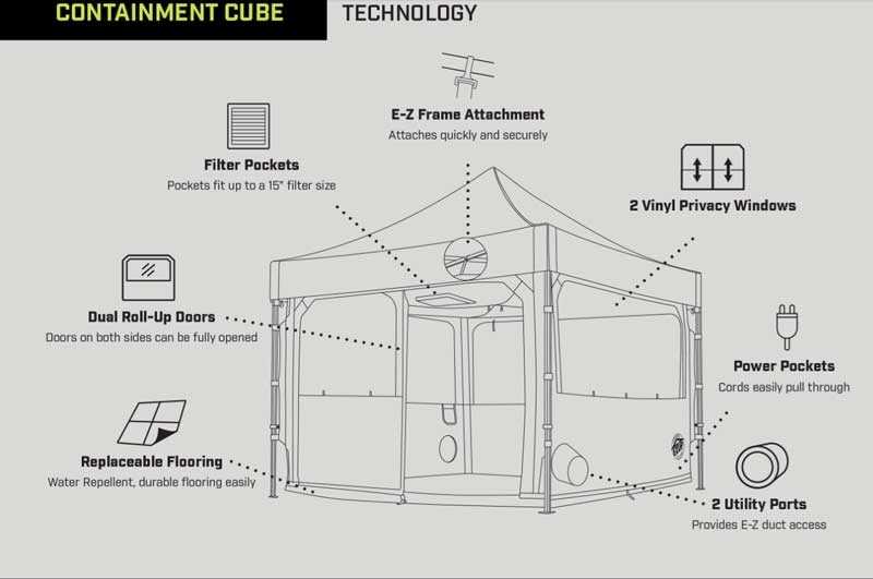 ez up parts diagram