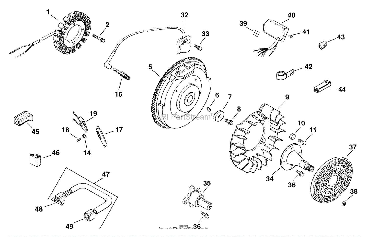 cushman parts diagram