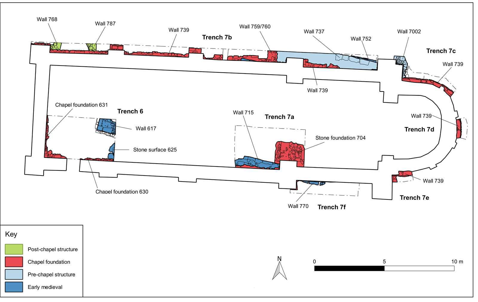 parts of a medieval castle diagram