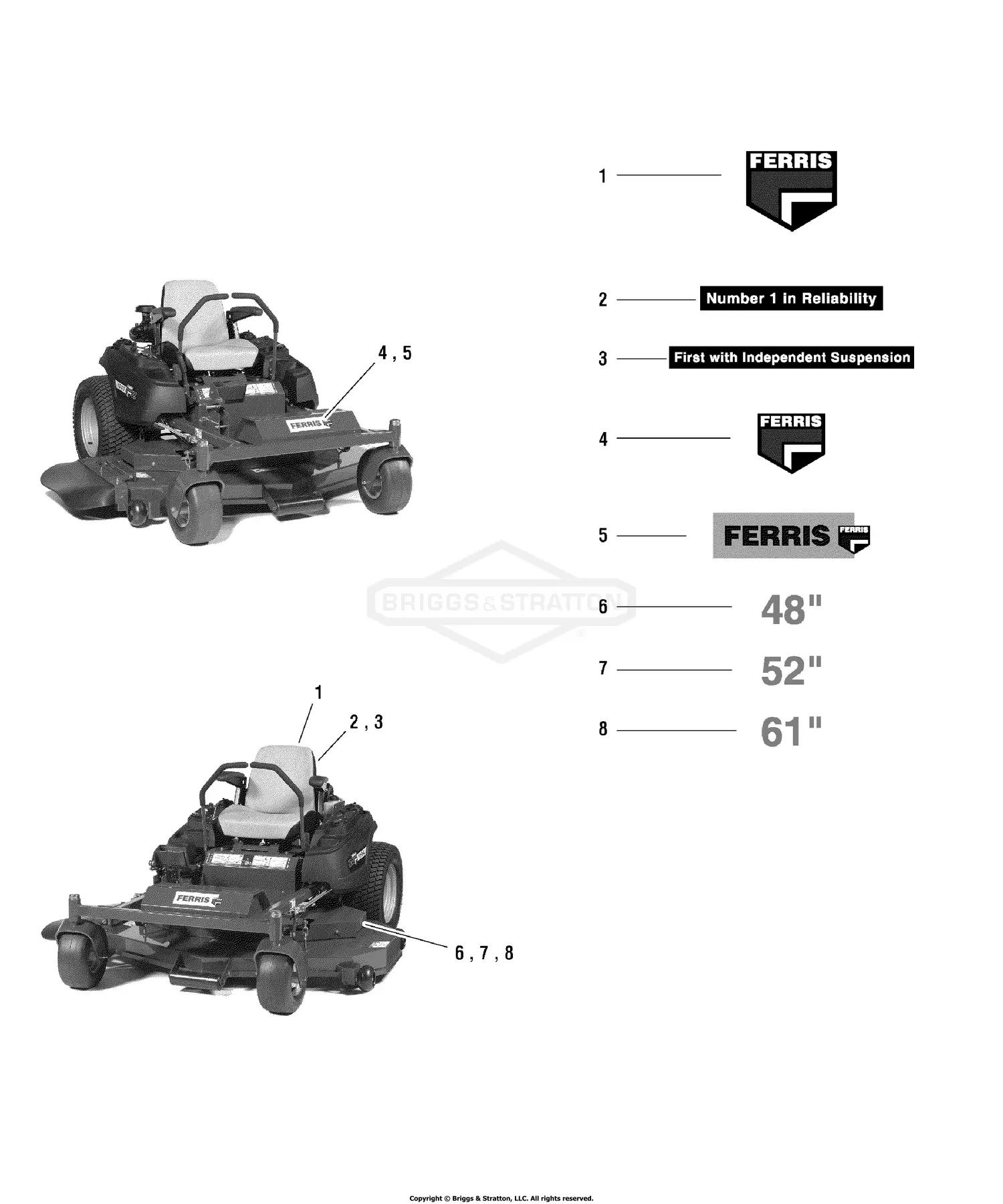 ferris parts diagram