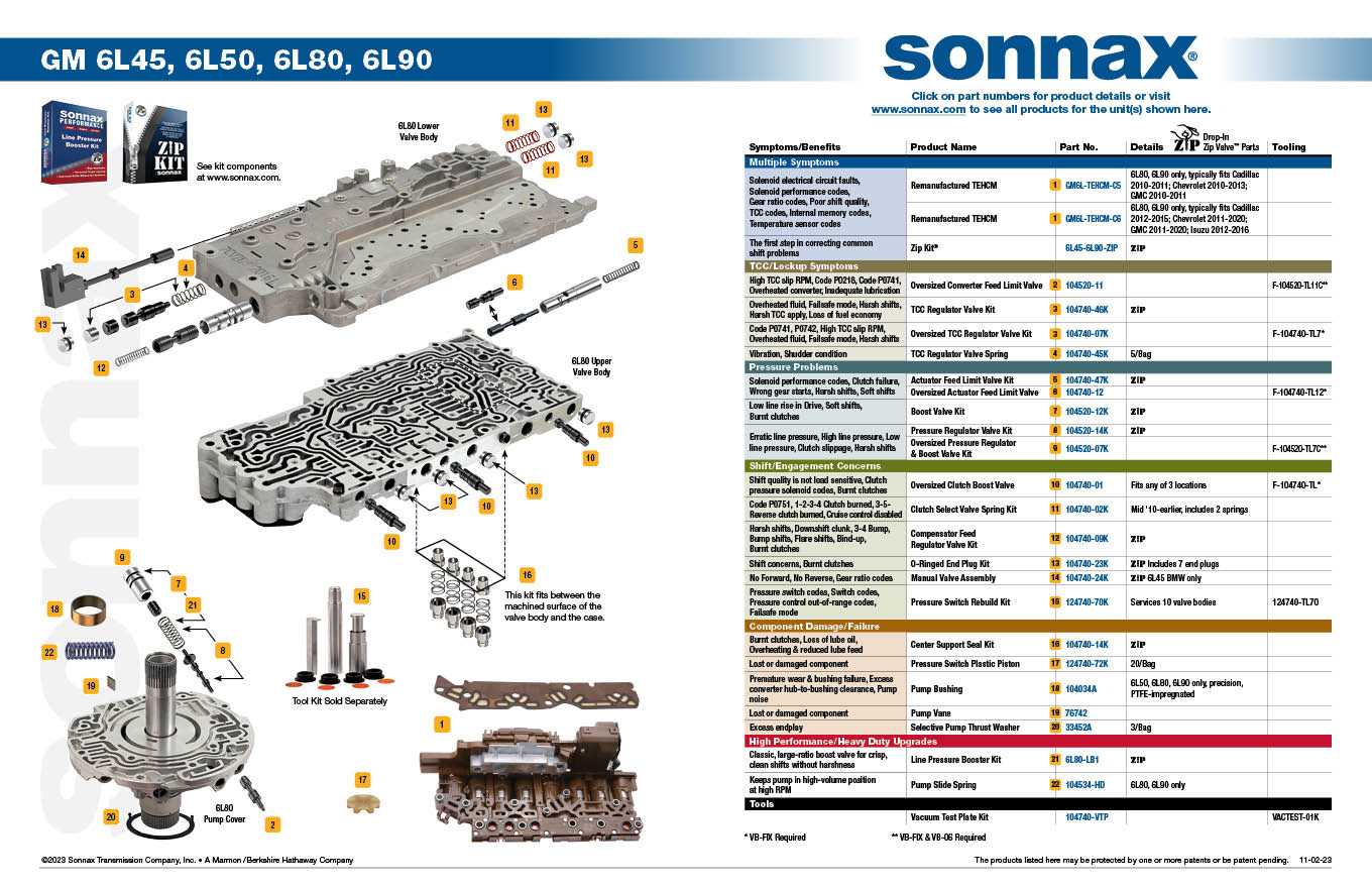 6l80 transmission parts diagram