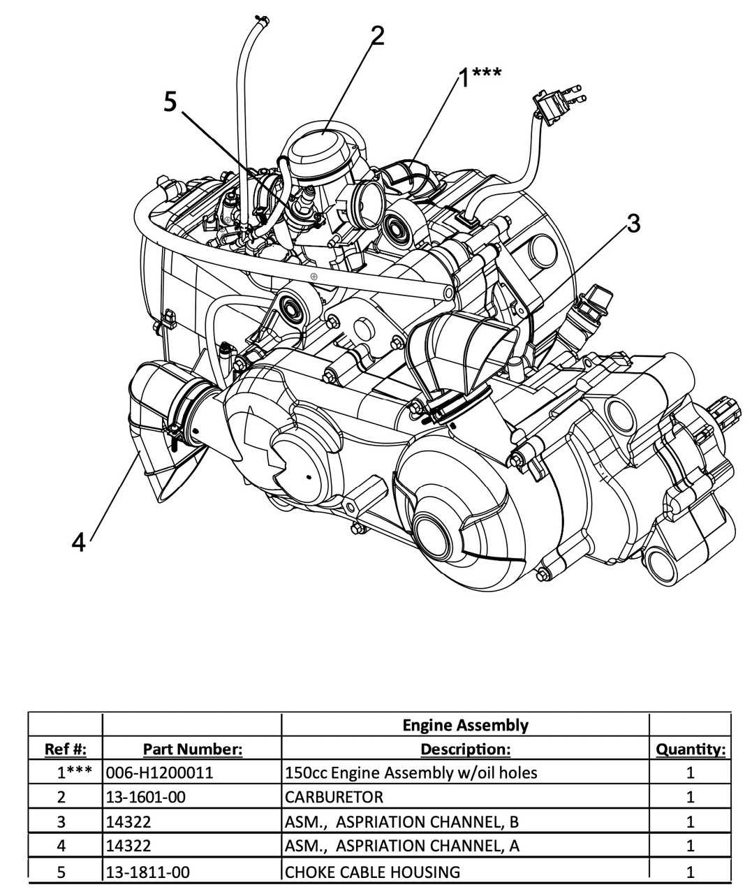 world of powersports parts diagram