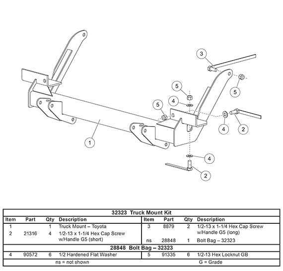 fisher homesteader plow parts diagram