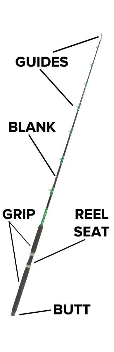 fishing rod parts diagram