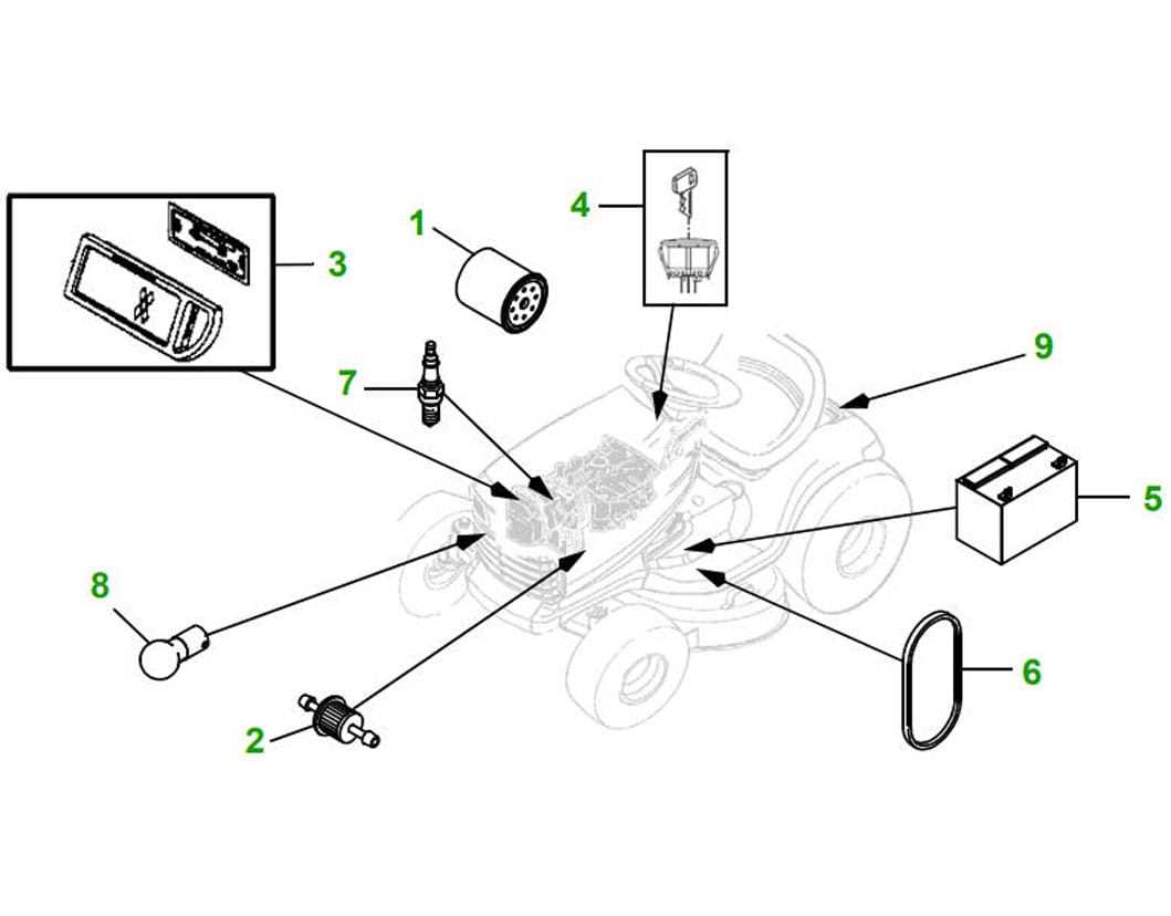 john deere la105 deck parts diagram