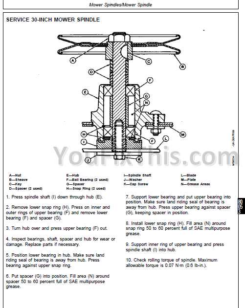 john deere 165 parts diagram