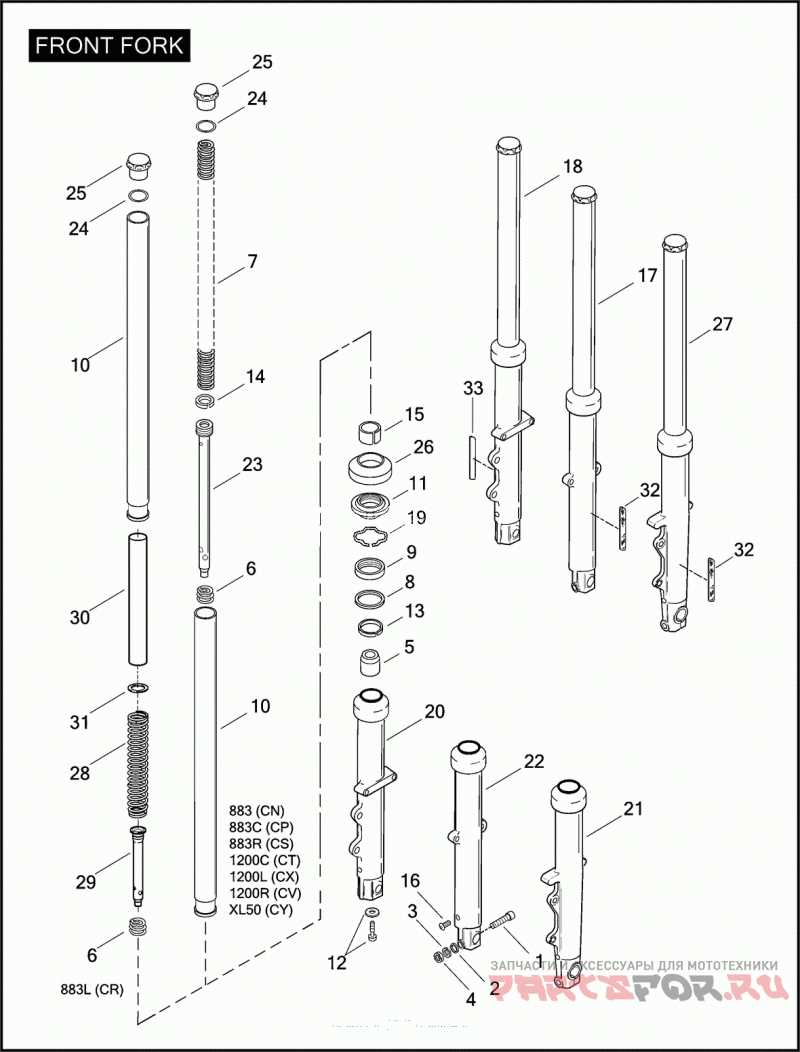 harley sportster 883 parts diagram