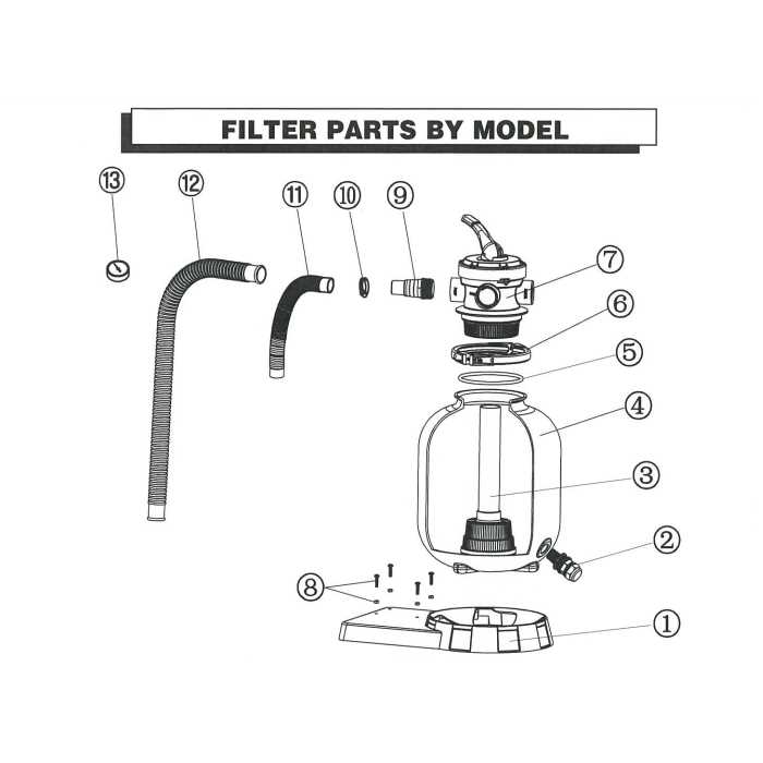 above ground pool pump parts diagram