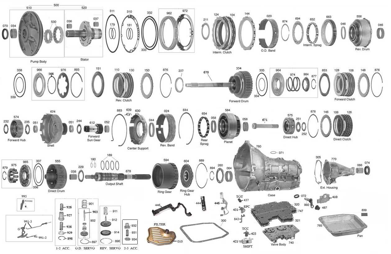 fmx transmission parts diagram