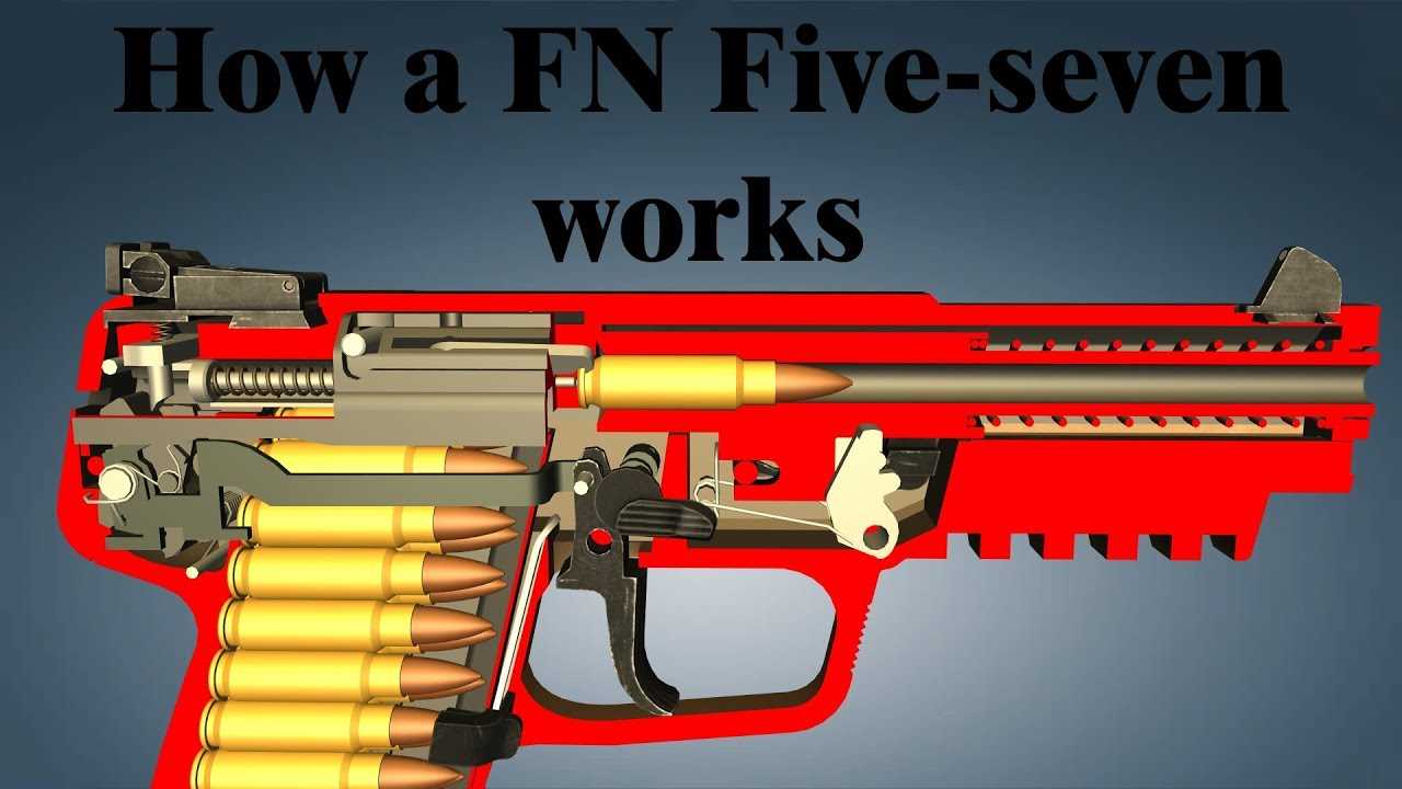 fn five seven parts diagram