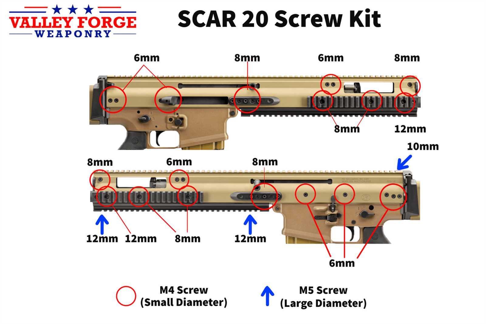 fn scar parts diagram