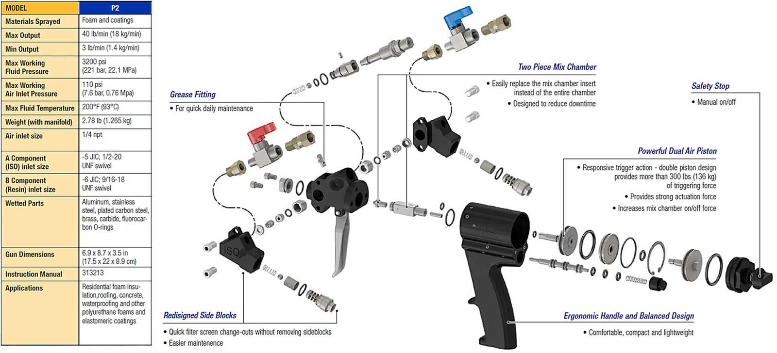 foam cannon parts diagram