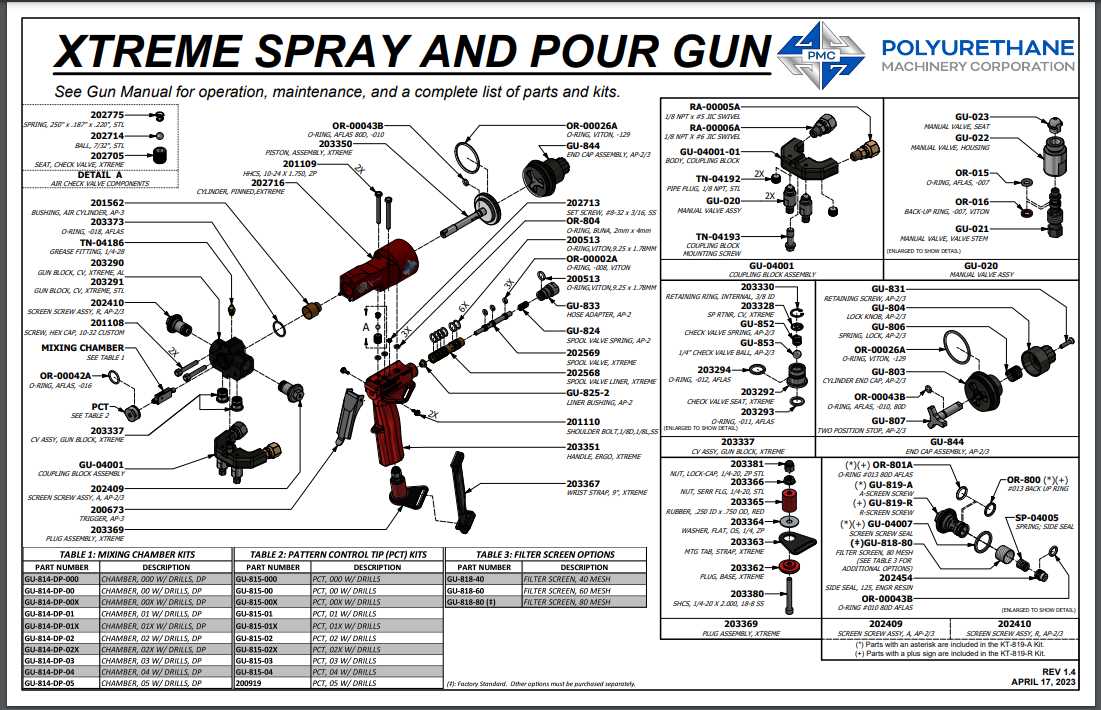 foam cannon parts diagram