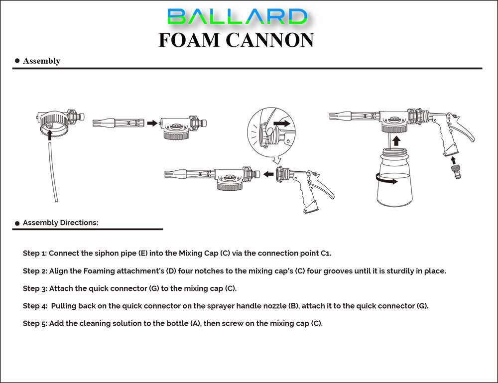 foam cannon parts diagram