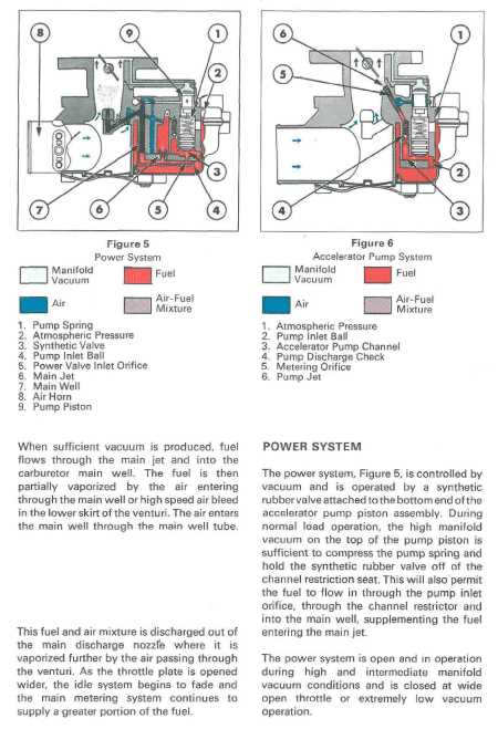 ford 4600 tractor parts diagram