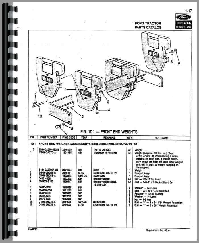 ford 5000 pto parts diagram