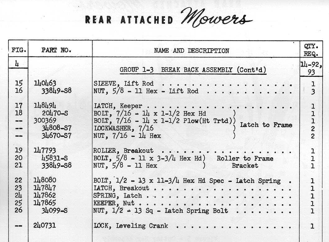 ford 501 sickle bar mower parts diagram