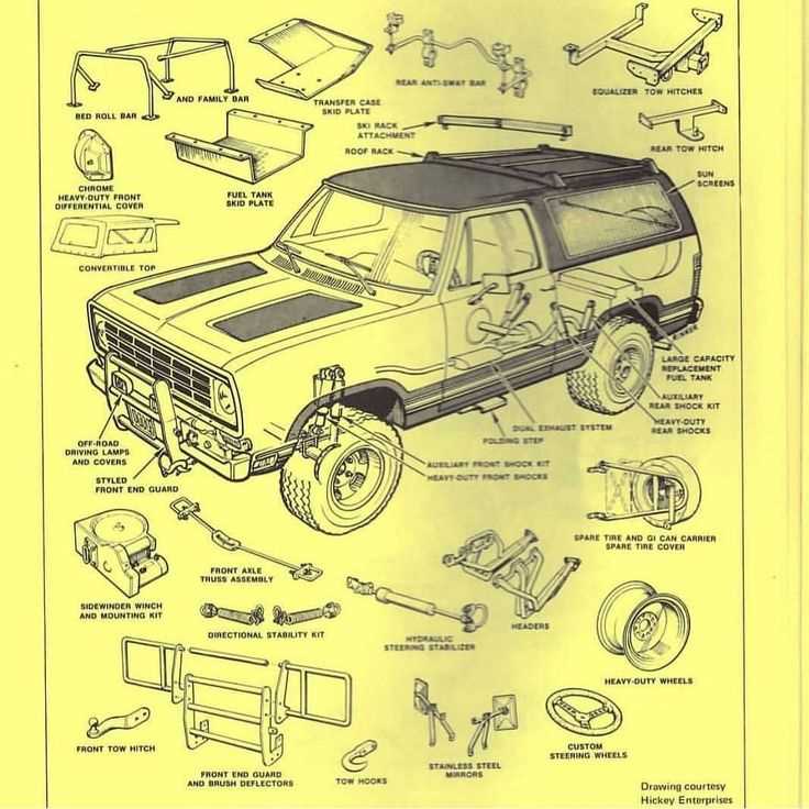 ford bronco soft top parts diagram