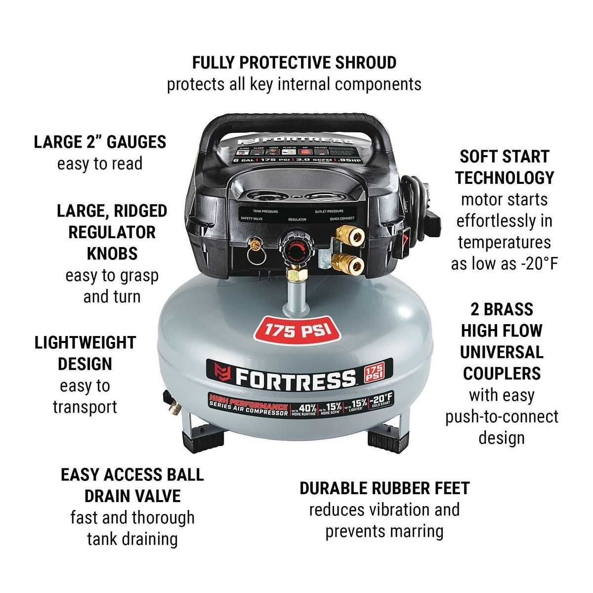 fortress air compressor parts diagram