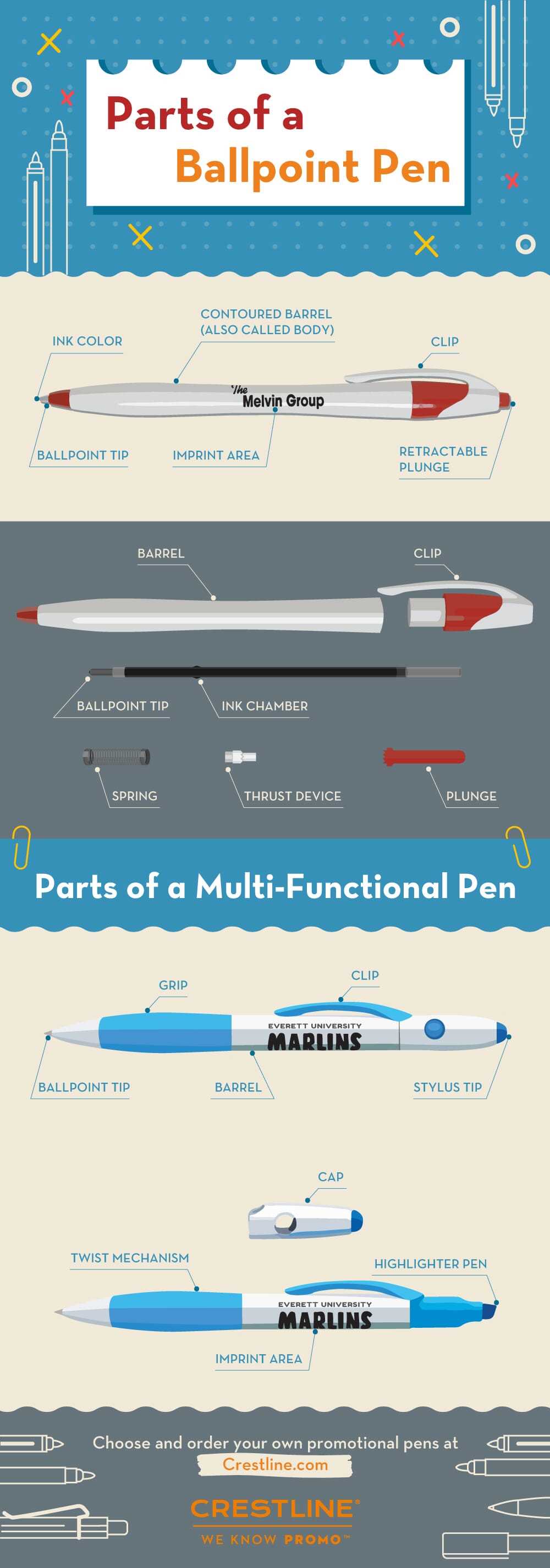 fountain pen parts diagram